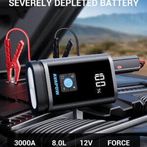 12V/3000A