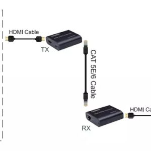 1080p/60Hz